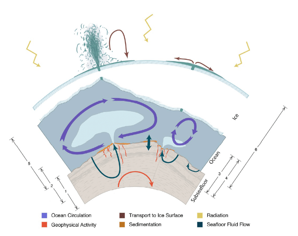 NOW-schematic2.png (Full)