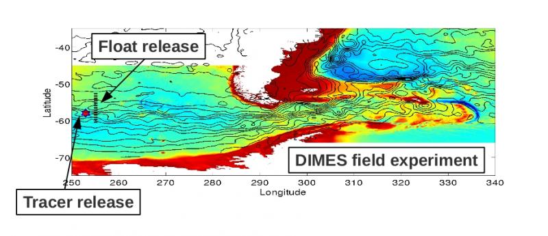 Location of DIMES field study