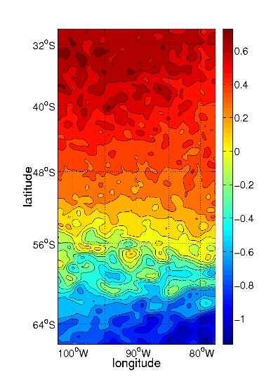 Topex Poseidon Sea Surface Height