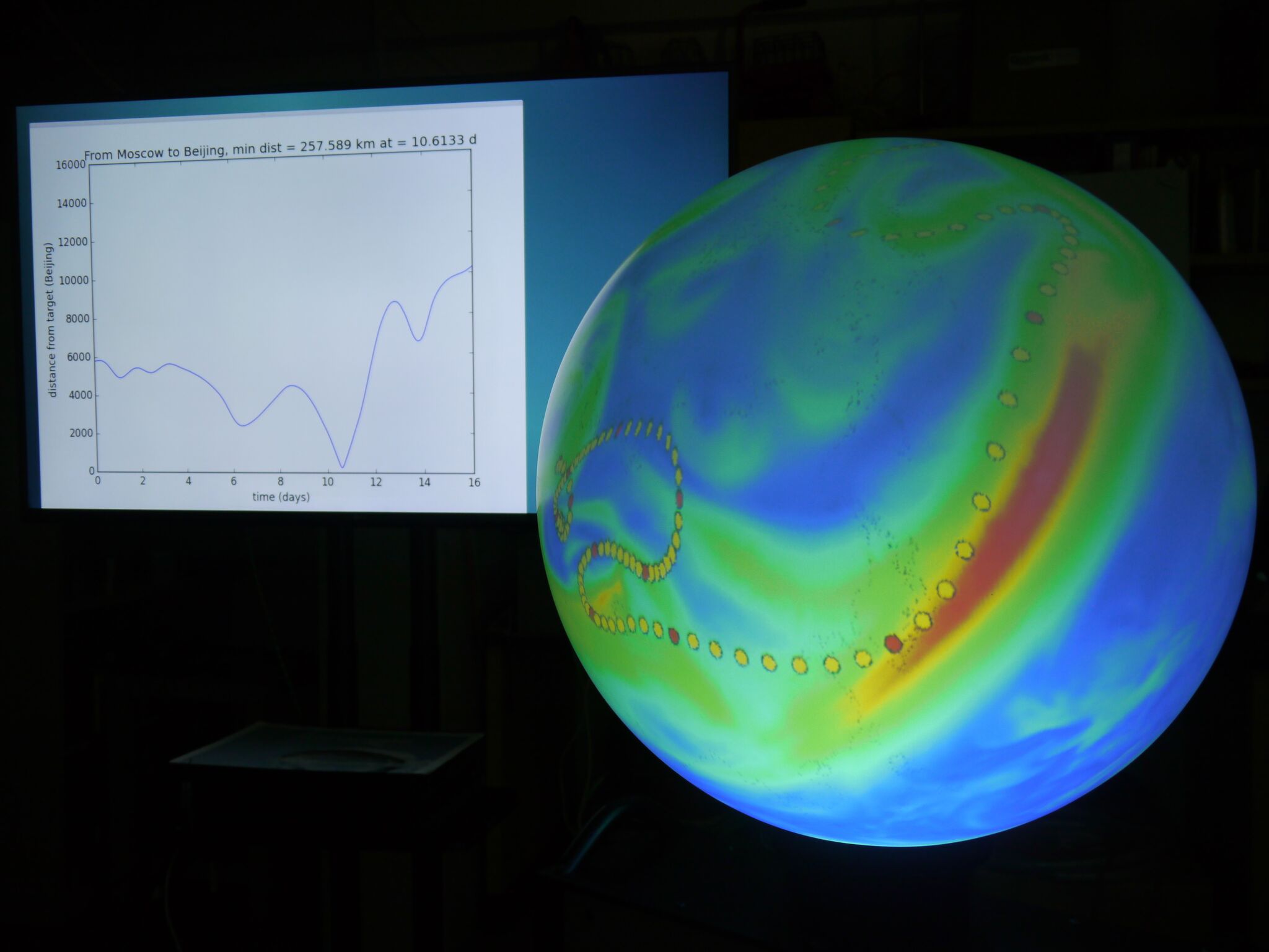 An Aerocene balloon trajectory from Moscow to Beijing shown on the iGlobe  (Image:  Bill McKenna)