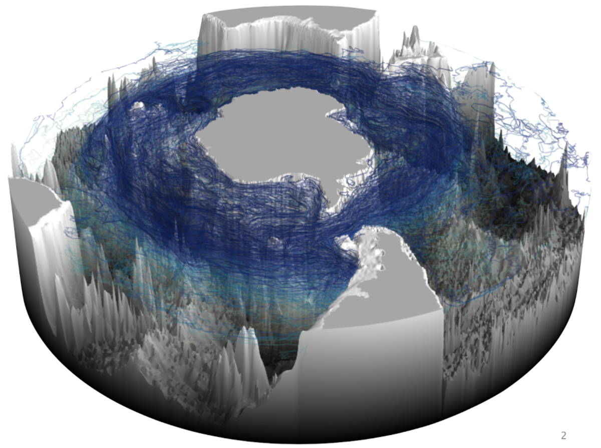 southern_ocean_trajectories.png (Full)